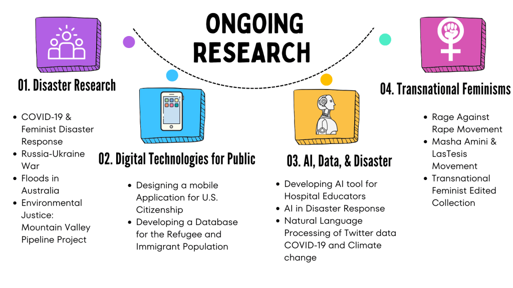 Research Trajectory